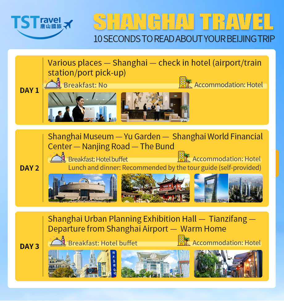 Tour Plan